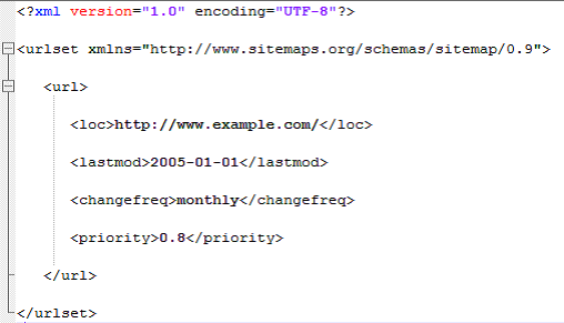 Code-Darstellung einer XML-Sitemap für eine URL